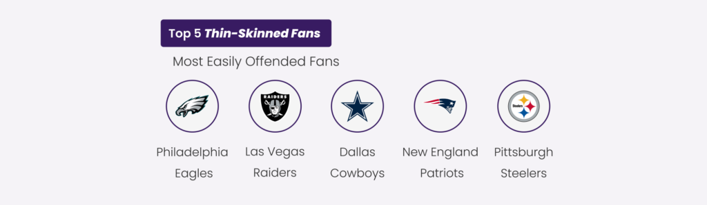 Offended NFL Fans