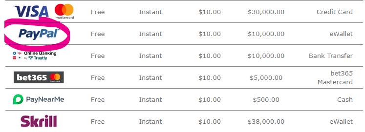 nj paypal casinos 2025
