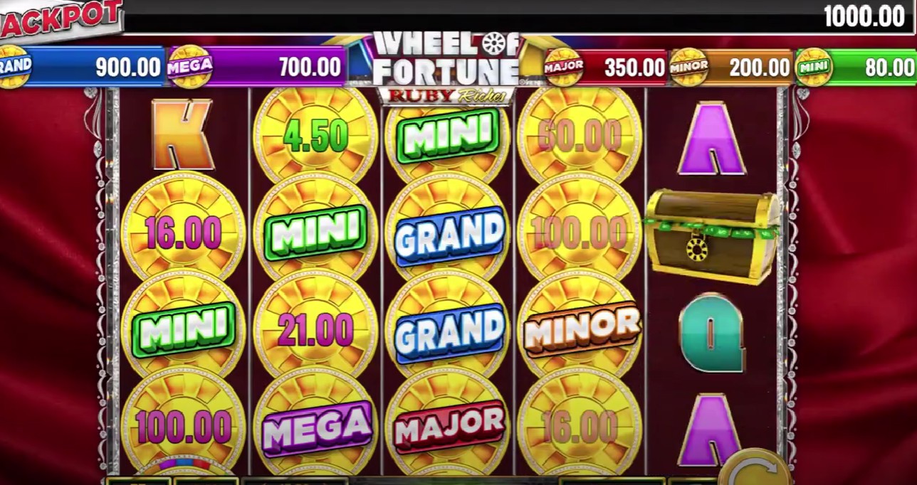 High payout slots at Wheel of Fortune NJ Casino